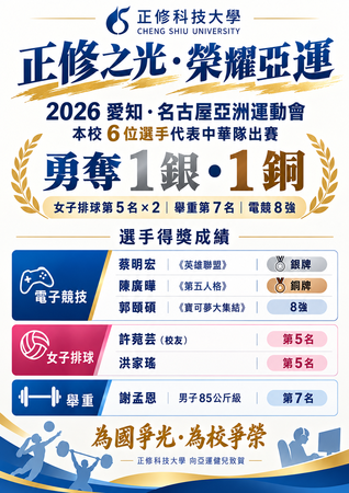 2026愛知名古屋亞運_正修科大得獎成績圖片